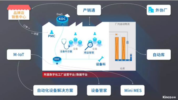 微信截圖_20190909112453.png
