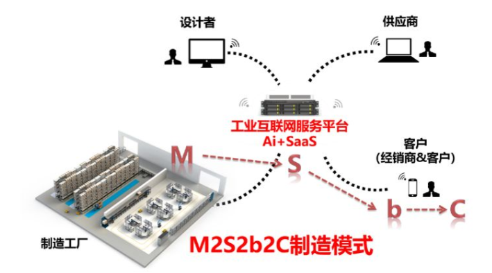 微信截圖_20190909163945.png