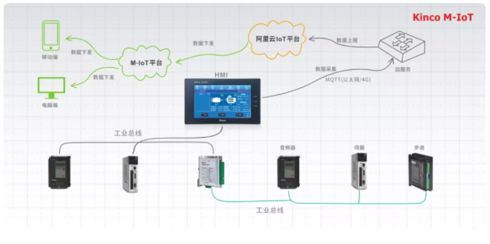 微信截圖_20190909112421.png