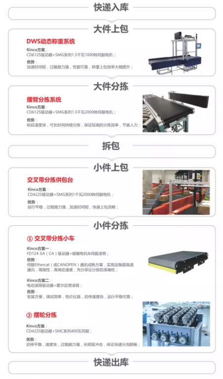 微信截圖_20190910135841.png