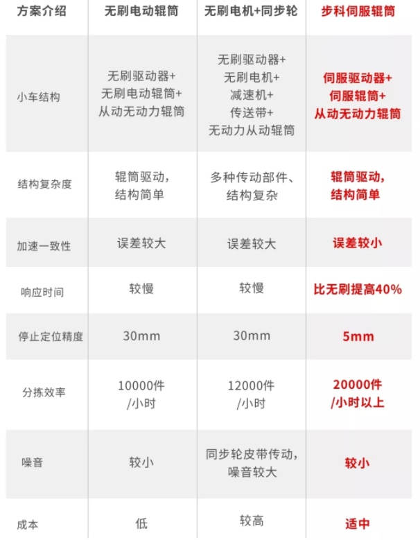微信截圖_20190910141850.png