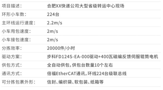 微信截圖_20190910142050.png