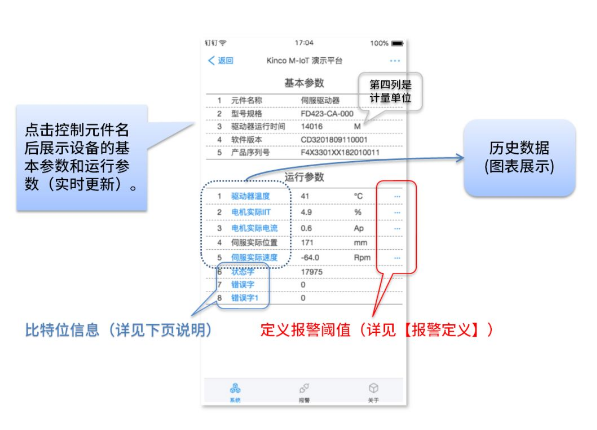 智能制造, 生產管理系統(tǒng), 工業(yè)物聯(lián)網(wǎng)方案, 機器物聯(lián)網(wǎng)解決方案