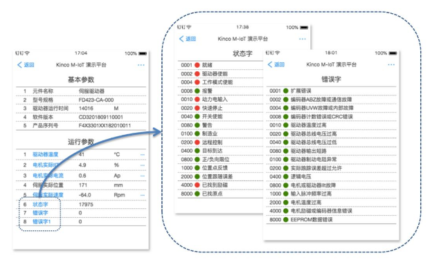 智能制造, 生產管理系統(tǒng), 工業(yè)物聯(lián)網(wǎng)方案, 機器物聯(lián)網(wǎng)解決方案